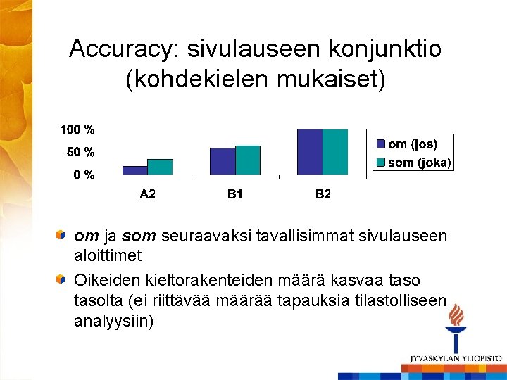 Accuracy: sivulauseen konjunktio (kohdekielen mukaiset) om ja som seuraavaksi tavallisimmat sivulauseen aloittimet Oikeiden kieltorakenteiden Accuracy: sivulauseen konjunktio (kohdekielen mukaiset) om ja som seuraavaksi tavallisimmat sivulauseen aloittimet Oikeiden kieltorakenteiden