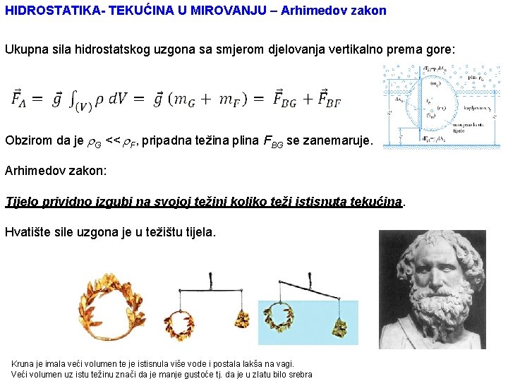 HIDROSTATIKA- TEKUĆINA U MIROVANJU – Arhimedov zakon Ukupna sila hidrostatskog uzgona sa smjerom djelovanja