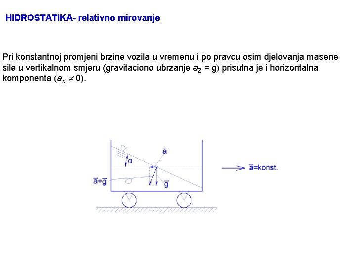 HIDROSTATIKA- relativno mirovanje Pri konstantnoj promjeni brzine vozila u vremenu i po pravcu osim