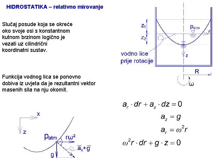 HIDROSTATIKA – relativno mirovanje Slučaj posude koja se okreće oko svoje osi s konstantnom