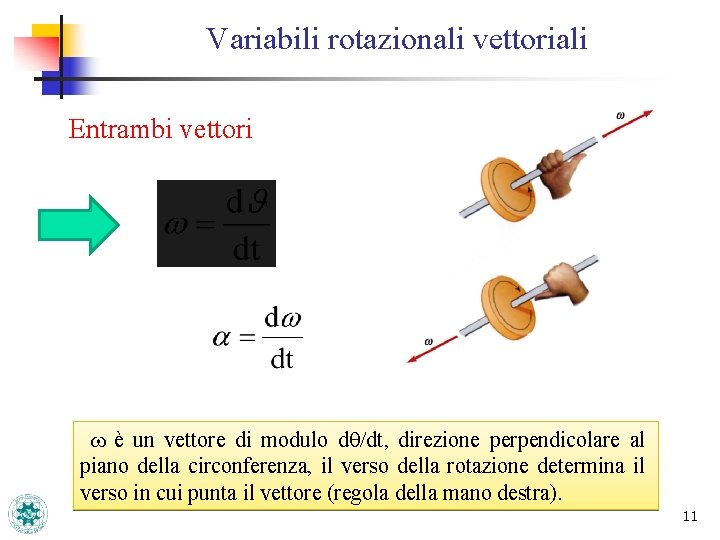 Variabili rotazionali vettoriali Entrambi vettori w è un vettore di modulo dq/dt, direzione perpendicolare