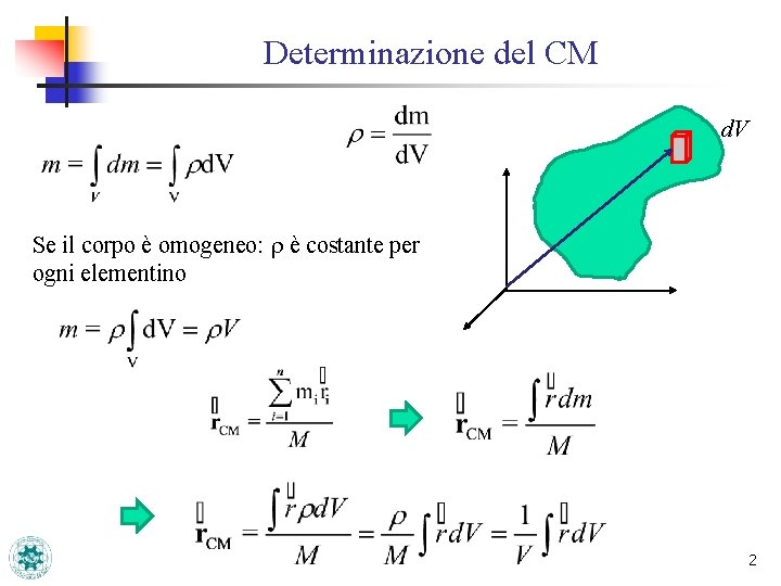 Determinazione del CM d. V Se il corpo è omogeneo: r è costante per