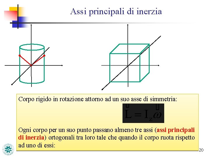 Assi principali di inerzia Corpo rigido in rotazione attorno ad un suo asse di Assi principali di inerzia Corpo rigido in rotazione attorno ad un suo asse di