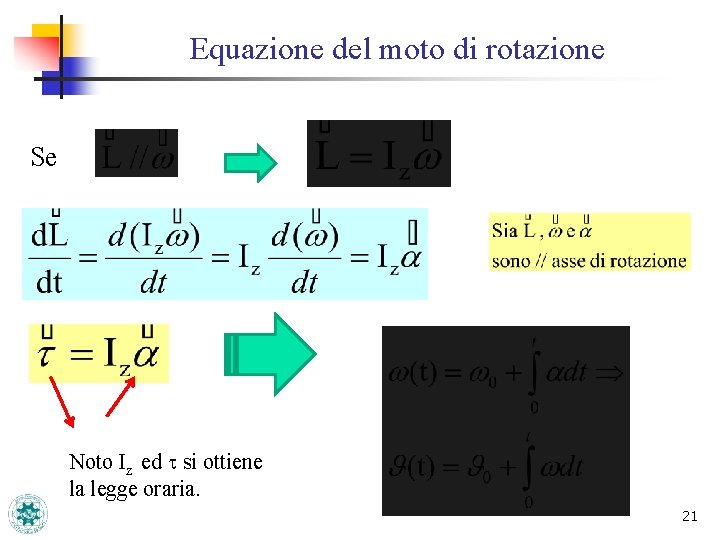 Equazione del moto di rotazione Se Noto Iz ed t si ottiene la legge Equazione del moto di rotazione Se Noto Iz ed t si ottiene la legge