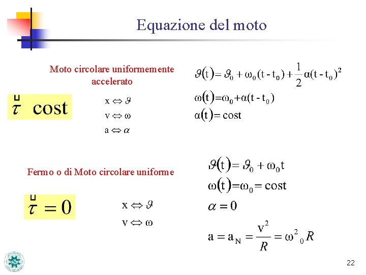 Equazione del moto Moto circolare uniformemente accelerato Fermo o di Moto circolare uniforme 22 Equazione del moto Moto circolare uniformemente accelerato Fermo o di Moto circolare uniforme 22