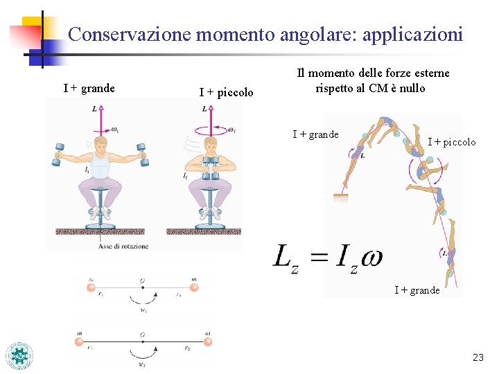 Conservazione momento angolare: applicazioni I + grande I + piccolo Il momento delle forze Conservazione momento angolare: applicazioni I + grande I + piccolo Il momento delle forze