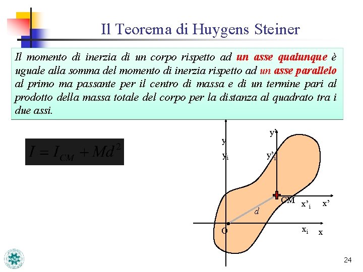 Il Teorema di Huygens Steiner Il momento di inerzia di un corpo rispetto ad