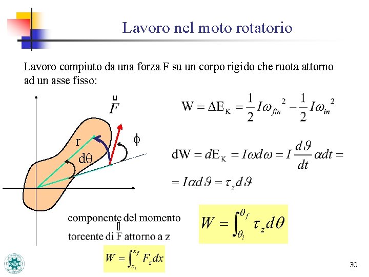 Lavoro nel moto rotatorio Lavoro compiuto da una forza F su un corpo rigido