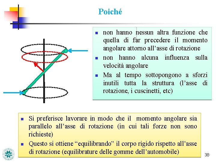 Poiché n n non hanno nessun altra funzione che quella di far precedere il