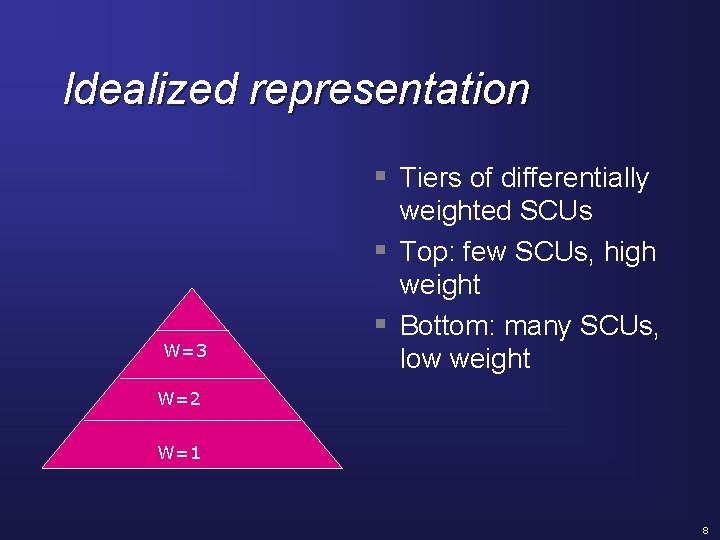 Idealized representation § Tiers of differentially W=3 weighted SCUs § Top: few SCUs, high