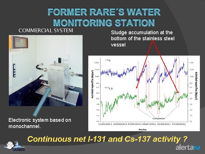 FORMER RARE´S WATER MONITORING STATION COMMERCIAL SYSTEM Sludge accumulation at the bottom of the
