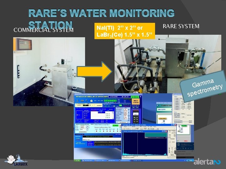 RARE´S WATER MONITORING STATION RARE SYSTEM Na. I(Tl) 2” x 2” or COMMERCIAL SYSTEM