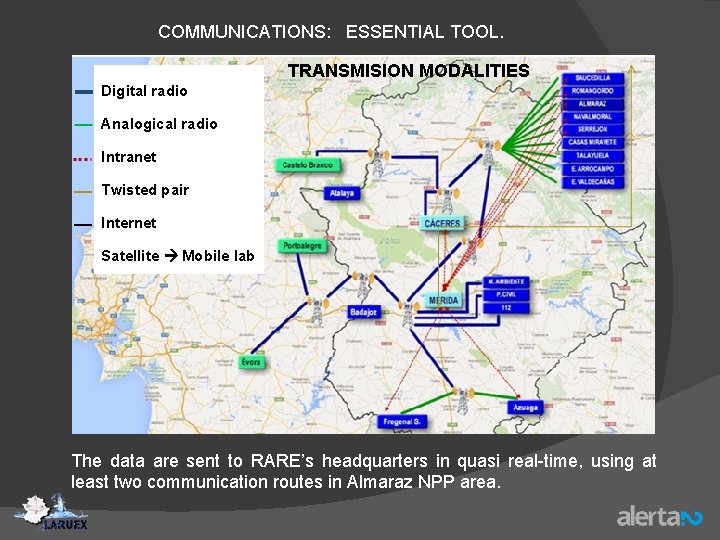 COMMUNICATIONS: ESSENTIAL TOOL. TRANSMISION MODALITIES Digital radio Analogical radio Intranet Twisted pair Internet Satellite