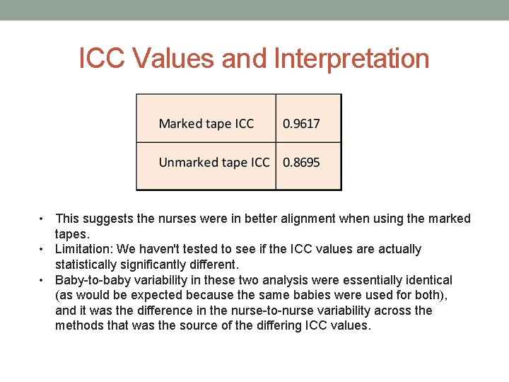 ICC Values and Interpretation • This suggests the nurses were in better alignment when