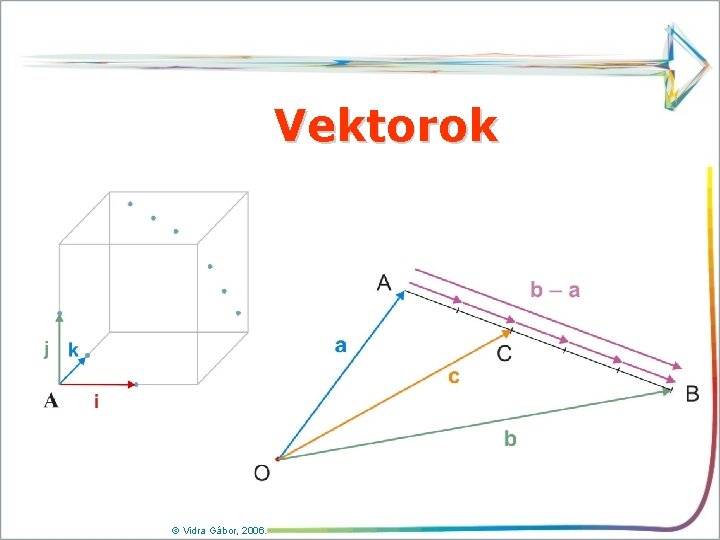 Vektorok © Vidra Gábor, 2006. 