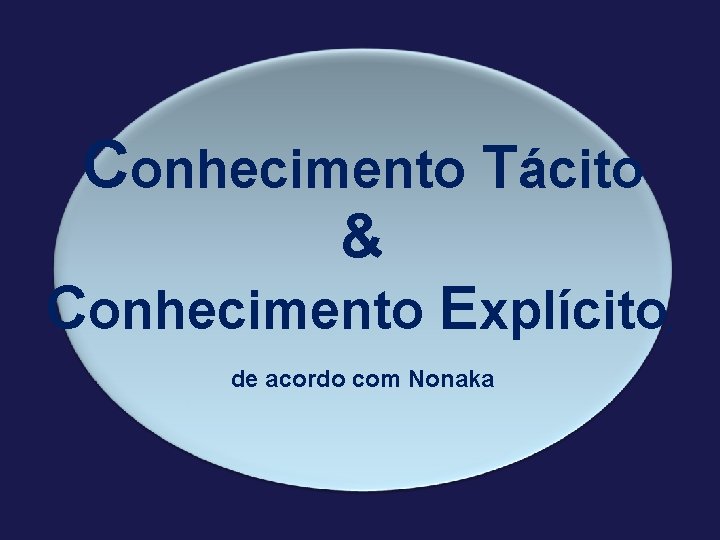 Conhecimento Tácito & Conhecimento Explícito de acordo com Nonaka , 