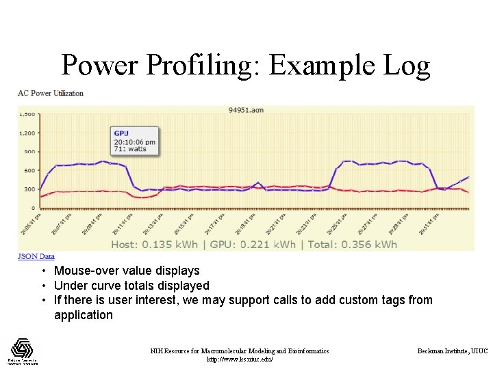 Power Profiling: Example Log • Mouse-over value displays • Under curve totals displayed •