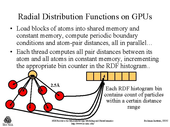 Radial Distribution Functions on GPUs • Load blocks of atoms into shared memory and