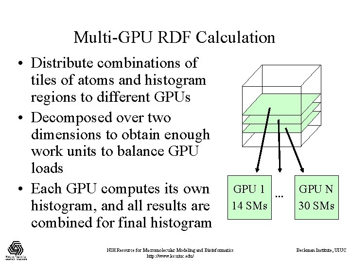 Multi-GPU RDF Calculation • Distribute combinations of tiles of atoms and histogram regions to