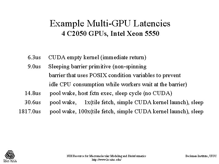Example Multi-GPU Latencies 4 C 2050 GPUs, Intel Xeon 5550 6. 3 us 9.