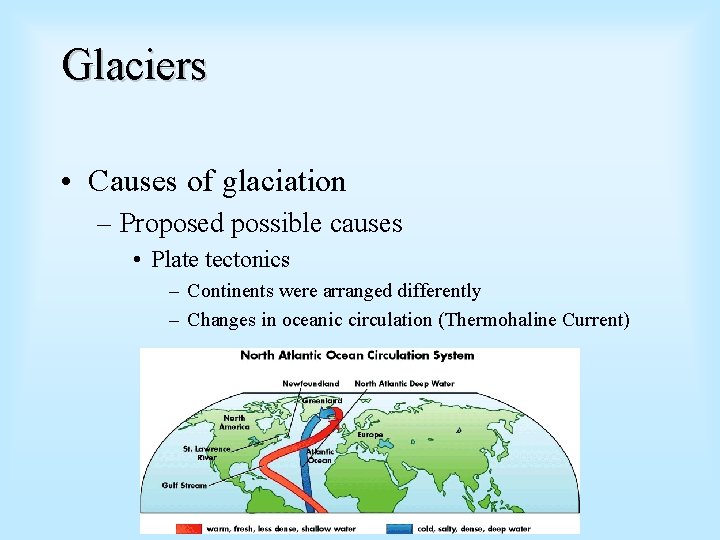 Glaciers • Causes of glaciation – Proposed possible causes • Plate tectonics – Continents