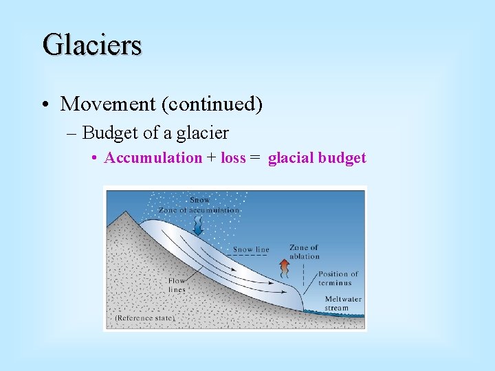 Glaciers • Movement (continued) – Budget of a glacier • Accumulation + loss =