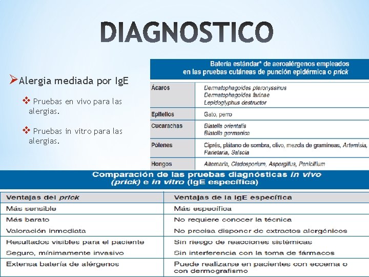 ØAlergia mediada por Ig. E v Pruebas en vivo para las alergias. v Pruebas