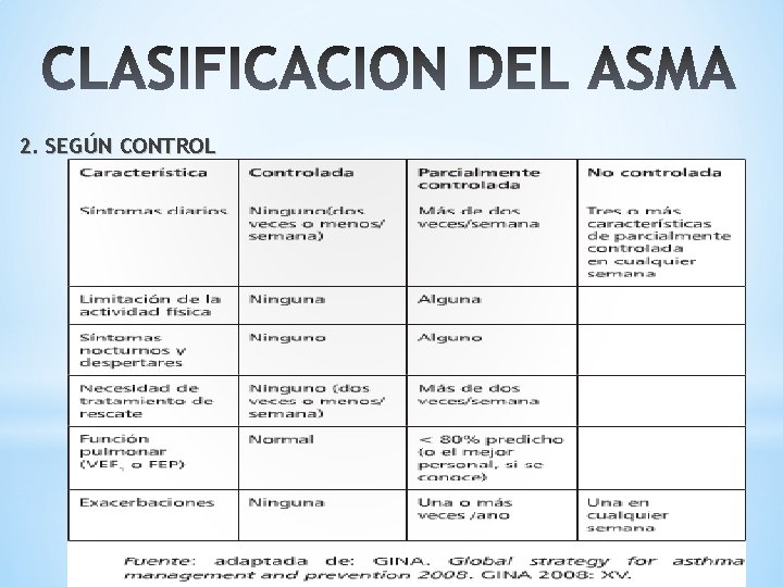 2. SEGÚN CONTROL 