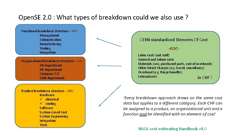 Open. SE 2. 0 : What types of breakdown could we also use ?