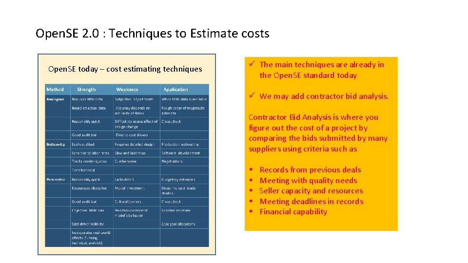 Open. SE 2. 0 : Techniques to Estimate costs Open. SE today – cost