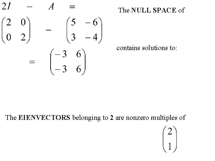 The NULL SPACE of contains solutions to: The EIENVECTORS belonging to 2 are nonzero