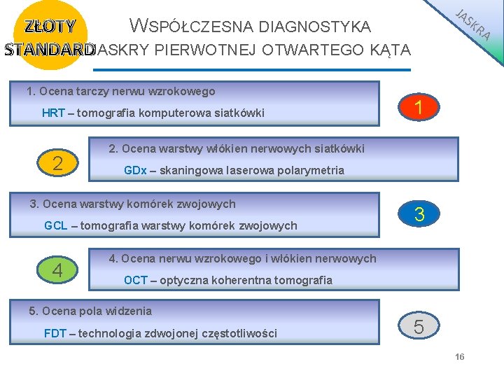 JA S KR WSPÓŁCZESNA DIAGNOSTYKA ZŁOTY STANDARDJASKRY PIERWOTNEJ OTWARTEGO KĄTA 1. Ocena tarczy nerwu