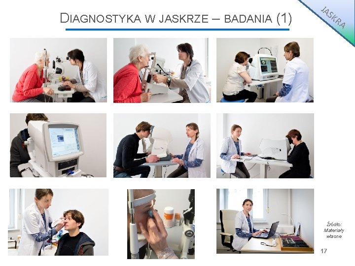 DIAGNOSTYKA W JASKRZE – BADANIA (1) JA S KR A Źródło: Materiały własne 17 DIAGNOSTYKA W JASKRZE – BADANIA (1) JA S KR A Źródło: Materiały własne 17
