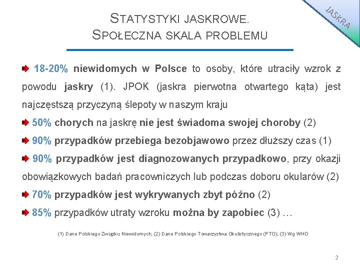 STATYSTYKI JASKROWE. SPOŁECZNA SKALA PROBLEMU JA S KR A 18 -20% niewidomych w Polsce