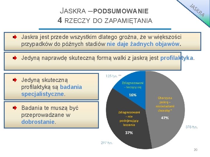 JASKRA – PODSUMOWANIE 4 RZECZY DO ZAPAMIĘTANIA JA S KR Jaskra jest przede wszystkim