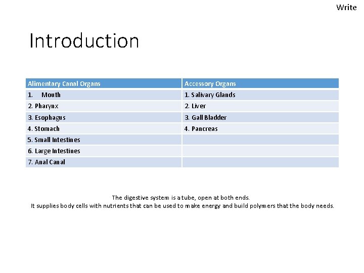 Write Introduction Alimentary Canal Organs Accessory Organs 1. Salivary Glands Mouth 2. Pharynx 2.