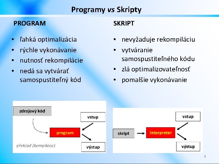Programy vs Skripty PROGRAM • • ľahká optimalizácia rýchle vykonávanie nutnosť rekompilácie nedá sa