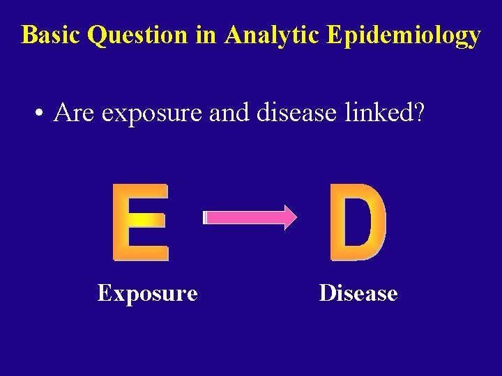 Basic Question in Analytic Epidemiology • Are exposure and disease linked? Exposure Disease 