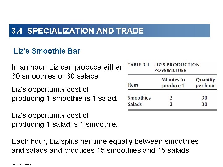 3. 4 SPECIALIZATION AND TRADE Liz's Smoothie Bar In an hour, Liz can produce
