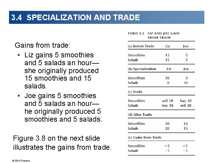 3. 4 SPECIALIZATION AND TRADE Gains from trade: • Liz gains 5 smoothies and