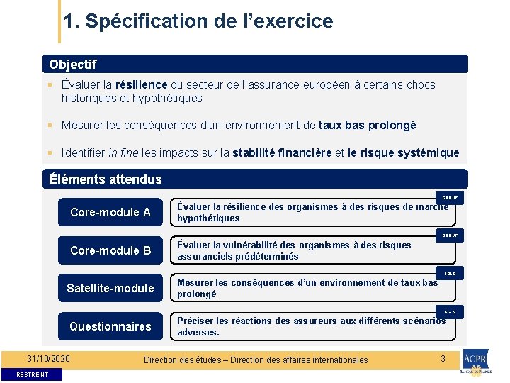 1. Spécification de l’exercice Objectif § Évaluer la résilience du secteur de l’assurance européen