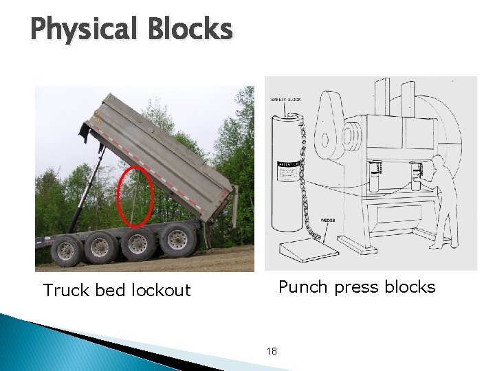 Physical Blocks Punch press blocks Truck bed lockout 18 