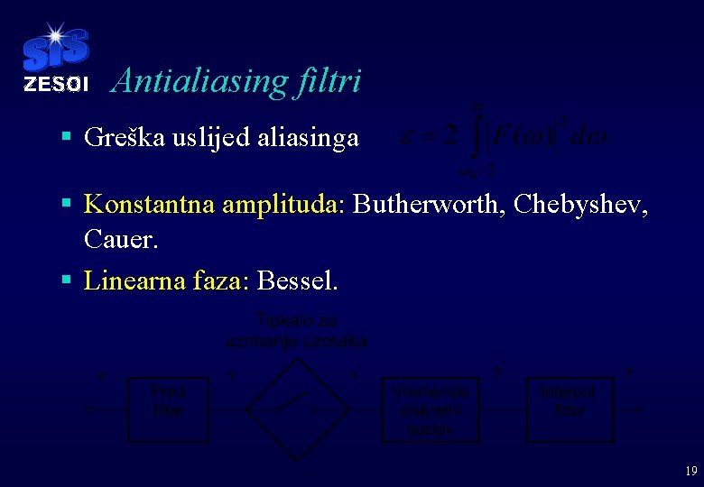 Antialiasing filtri § Greška uslijed aliasinga § Konstantna amplituda: Butherworth, Chebyshev, Cauer. § Linearna