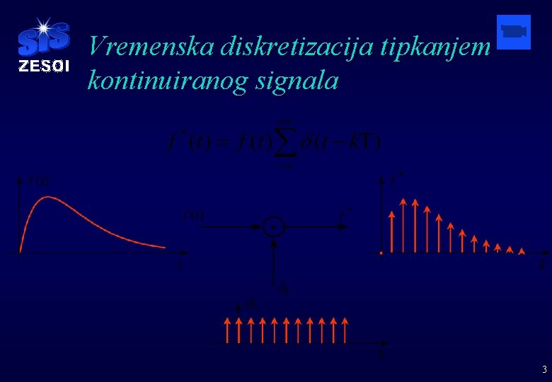 Vremenska diskretizacija tipkanjem kontinuiranog signala 3 
