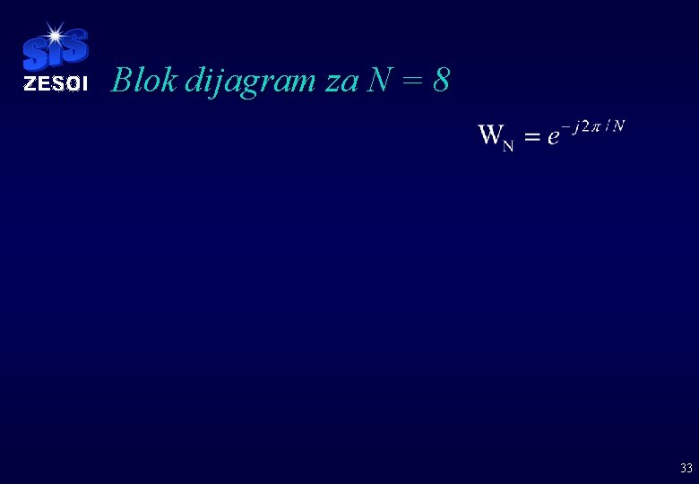 Blok dijagram za N = 8 33 