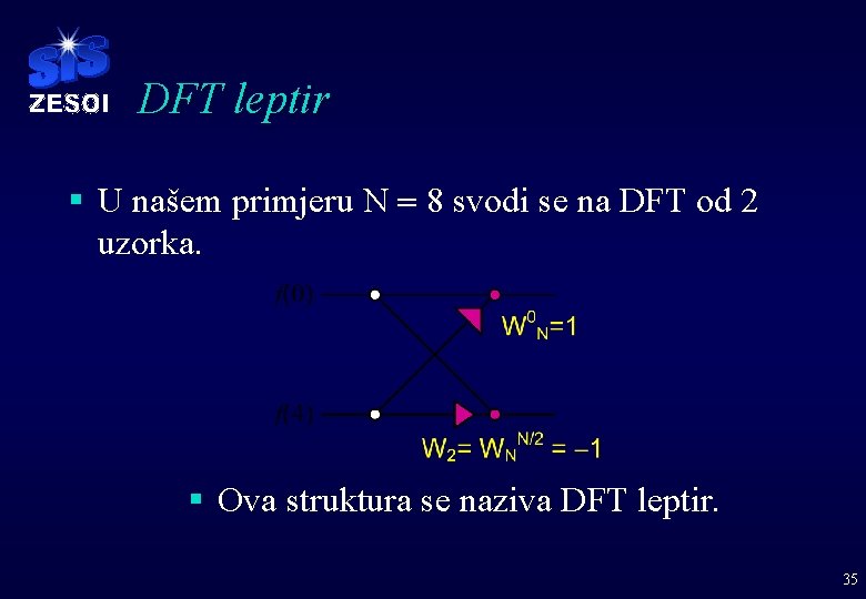 DFT leptir § U našem primjeru N = 8 svodi se na DFT od