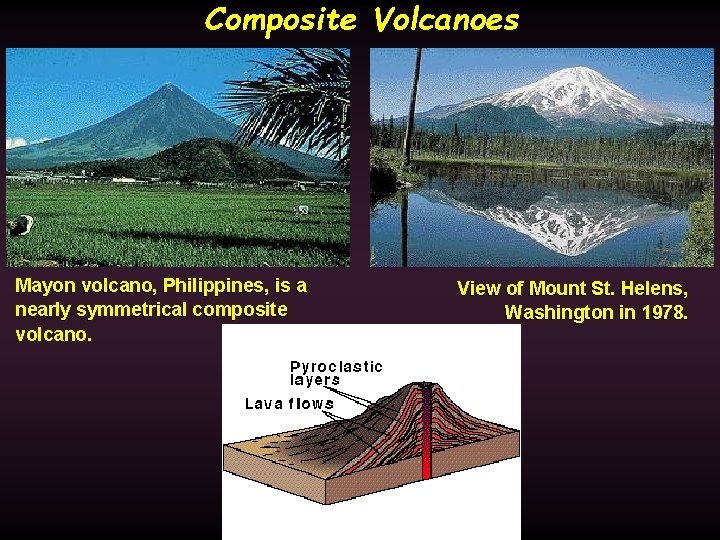 Composite Volcanoes Mayon volcano, Philippines, is a nearly symmetrical composite volcano. View of Mount