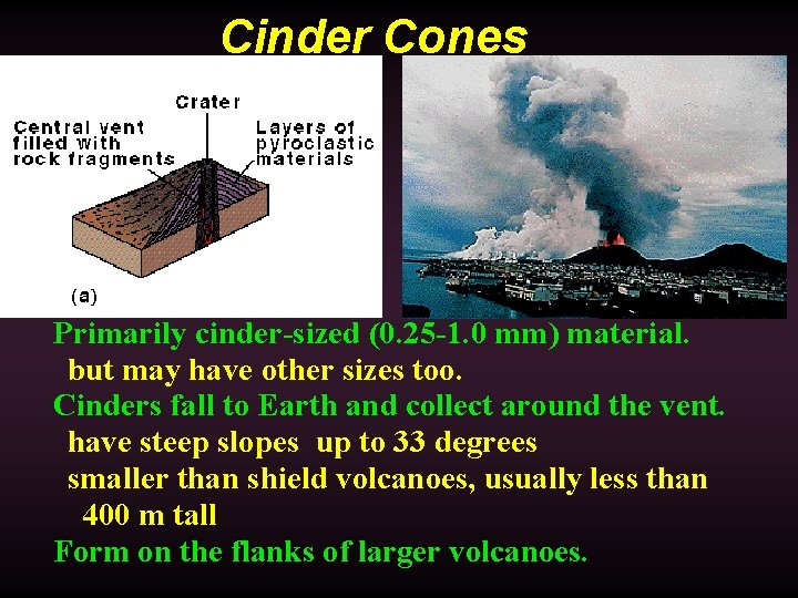 Cinder Cones Primarily cinder-sized (0. 25 -1. 0 mm) material. but may have other
