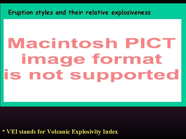 Eruption styles and their relative explosiveness * VEI stands for Volcanic Explosivity Index 