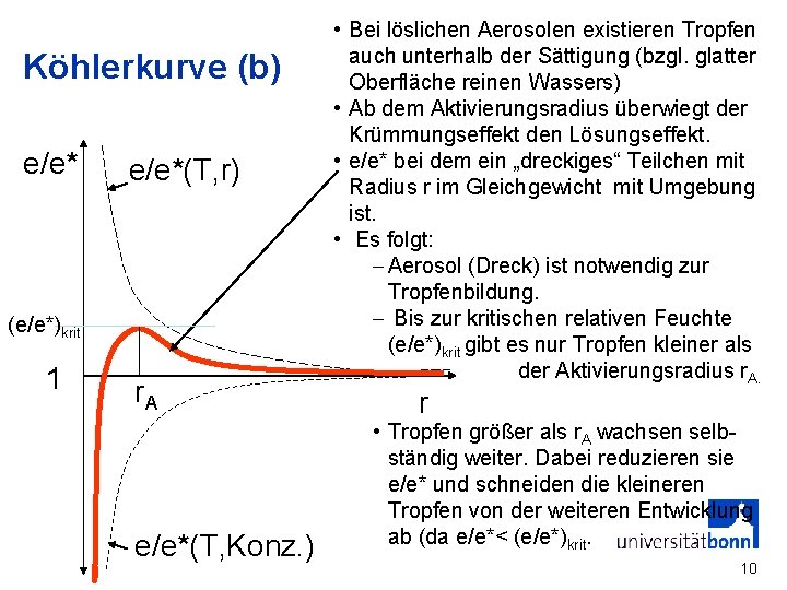 Köhlerkurve (b) e/e*(T, r) (e/e*)krit 1 r. A e/e*(T, Konz. ) • Bei löslichen